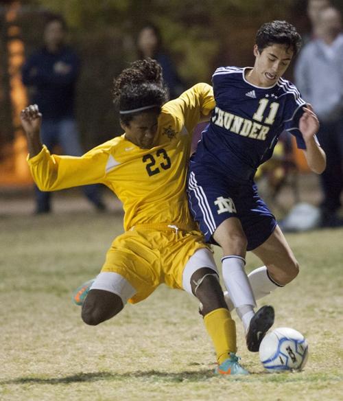 Diablos Soccer Classic: Pool Play