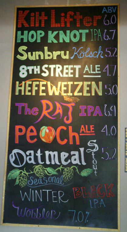 Brew Pubs