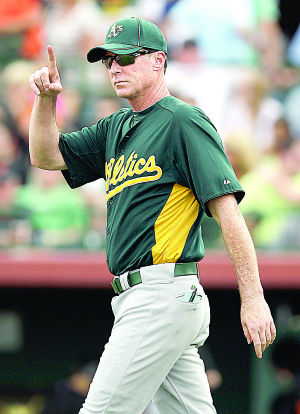 Bob Melvin