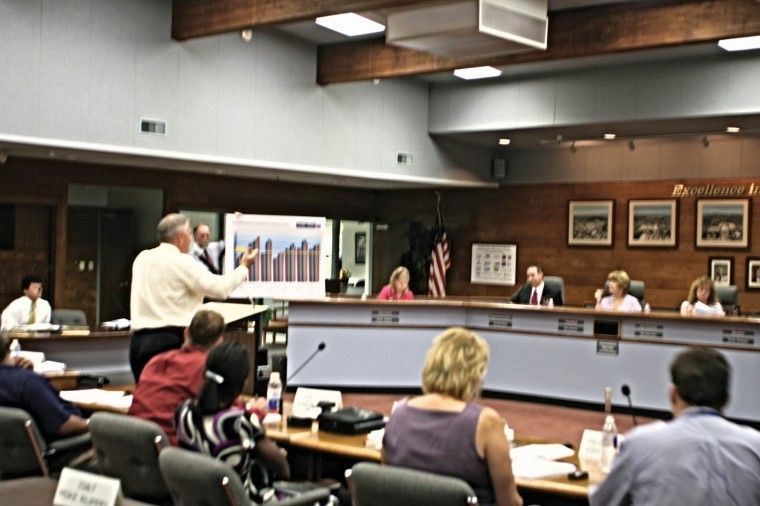 Tempe Union High School District