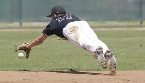 Game of inches