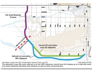 Loop 202 alternative routes 