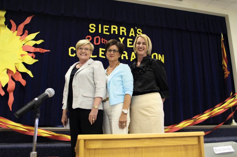 Sierra 20th anniversary