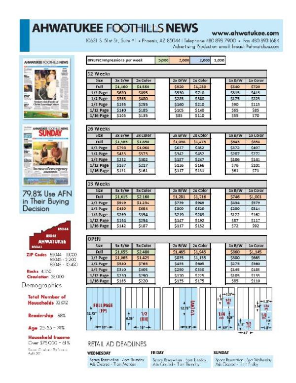 2013 AFN Retail Rate card bundle