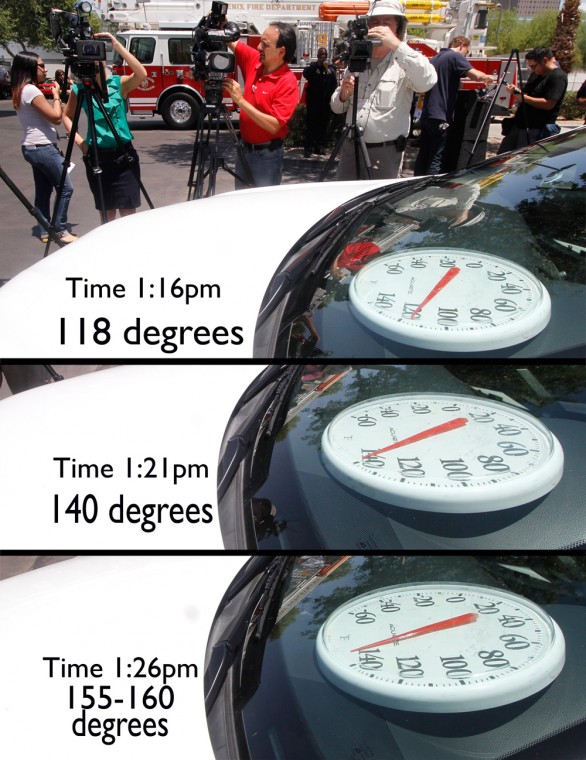 The dangers of leaving pets, kids in hot vehicles