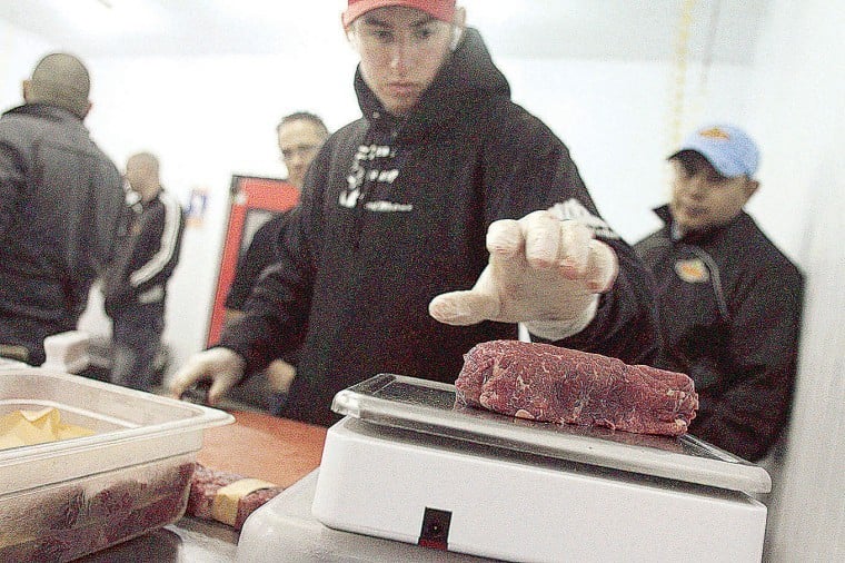 Meat cutting