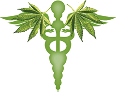 Medical marijuana
