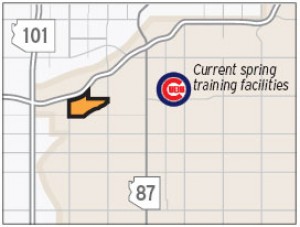 Riverview Cubs site