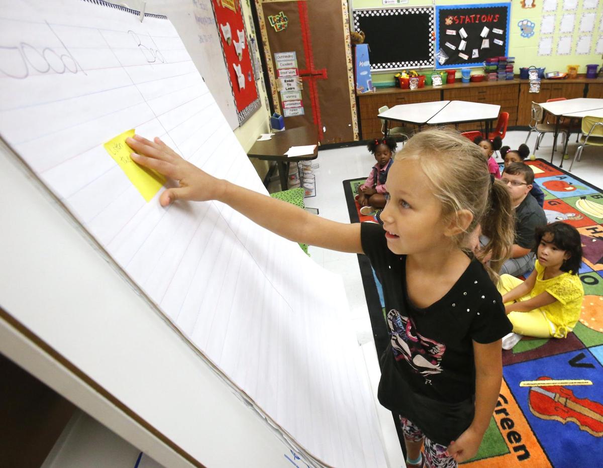 Kitty Stone Elementary Kindergarten