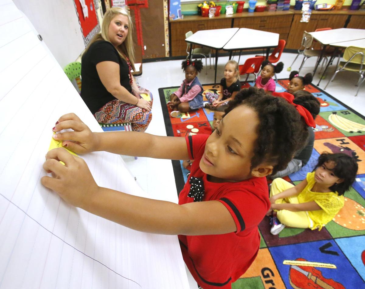Kitty Stone Elementary Kindergarten