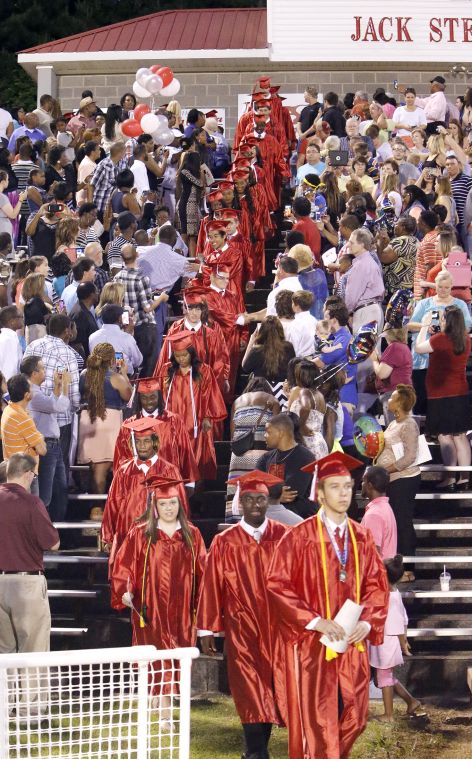 Saks High School