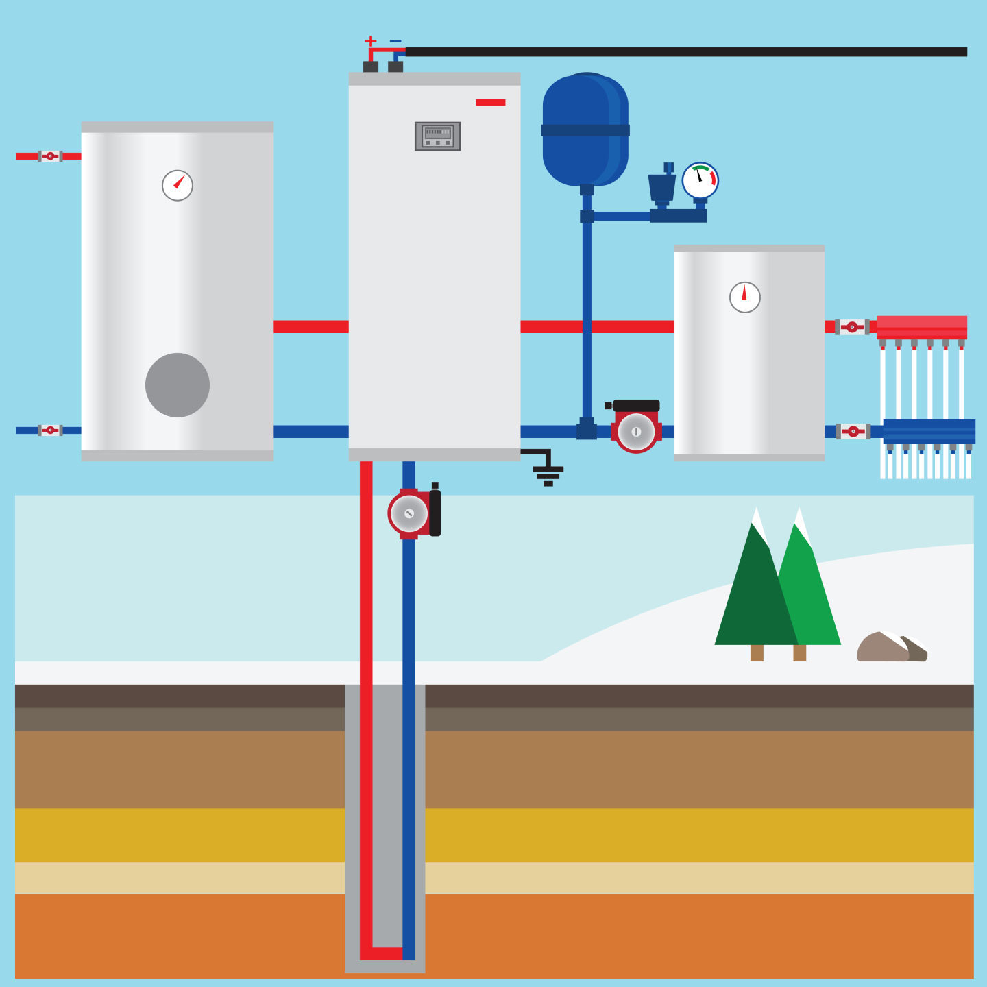 State Proposes Renewable Heating And Cooling Technology Rebate Program State Proposes Renewable Heating And Cooling Technology Rebate Program