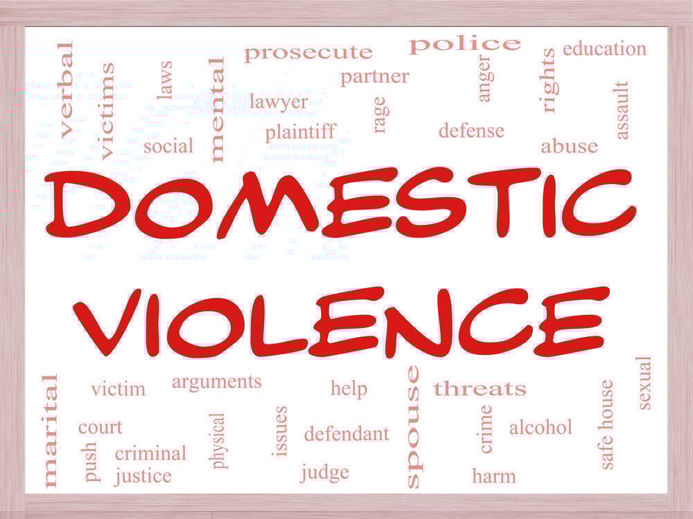 domestic abuse and the damages it causes to the victims Domestic violence is a pervasive, too-common form of abuse. domestic abuse and the damages it causes to the victims Domestic violence is a pervasive, too-common form of abuse.