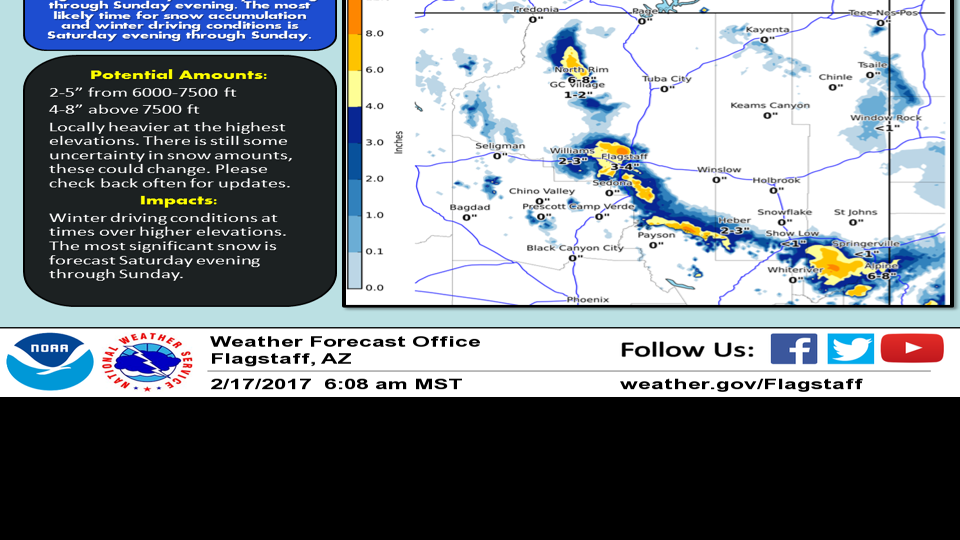 9 a.m. update: Snowfall totals hiked for storm moving into Flagstaff Saturday