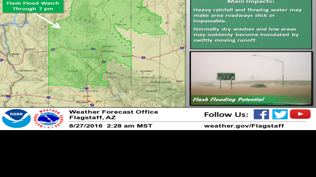 Weather Service issues flash flood watch for Flagstaff region Saturday