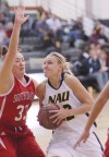 NAU Women's Basketball