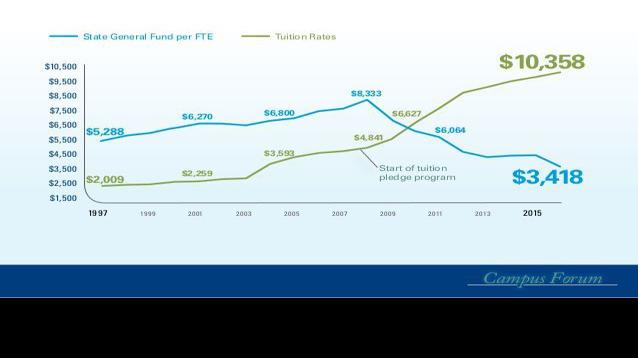 Our View: NAU launches new year of opportunity and challenge
