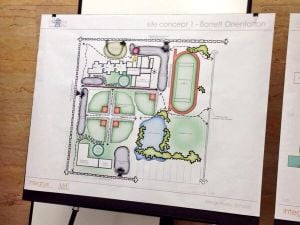 SD2 committee sees first schematics for new middle school