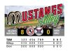 Billings Mustangs get 7 scoreless innings from Ty Boyles in shutout of Orem Owlz