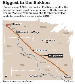 Landowners wary of huge pipeline project