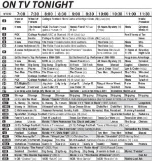 Direct Tv Program Listings For St Rnlm