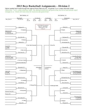 My Thoughts (WIAA Boys Basketball Bracket Edition) : Brandon Berg