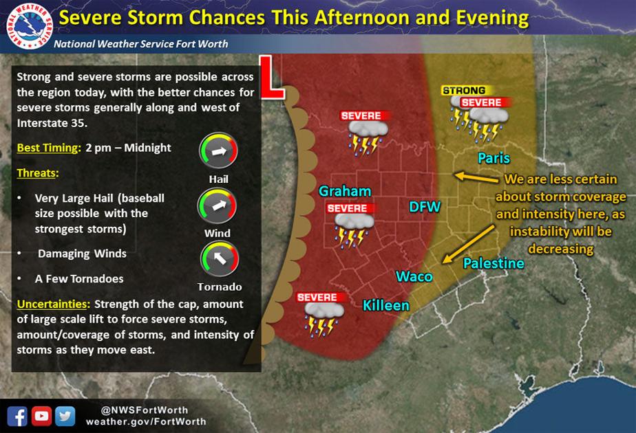Severe storms today and continued storm chances through the weekend