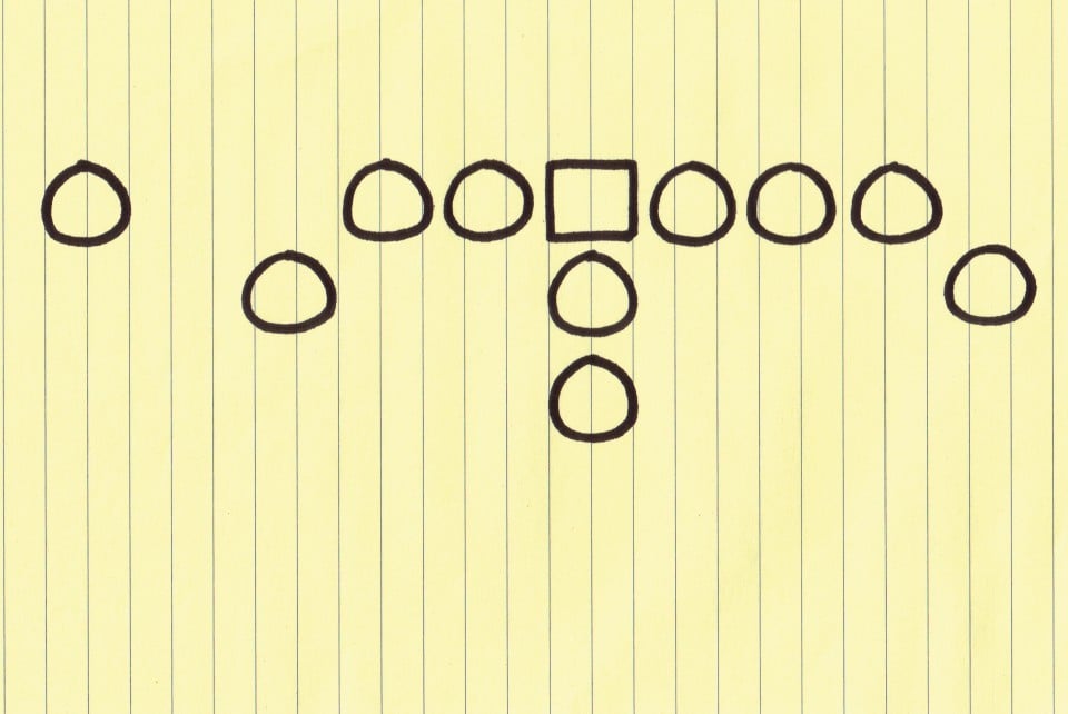 Football Formations Diagrams
