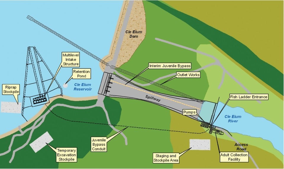 Cle Elum Dam Project Would Help Salmon Reach Cle Elum River 