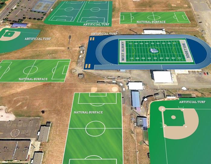 West Albany to break ground on turf - Albany Democrat Herald