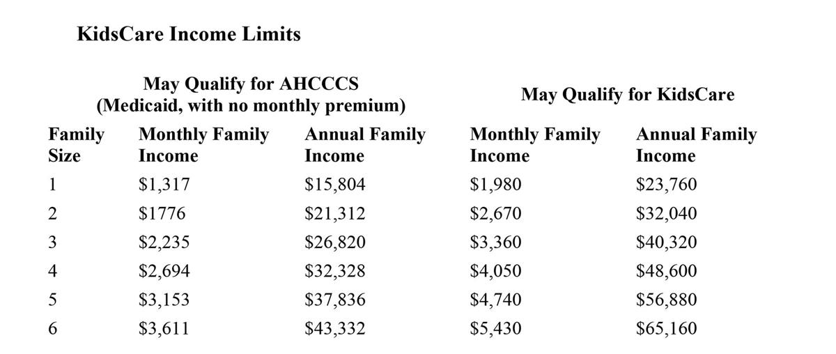 Child Care Rebate Income Limit