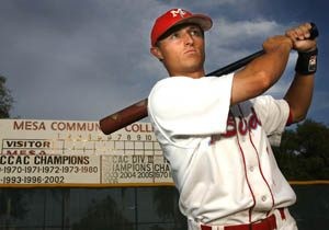 Where has Joe DiMaggio gone? Mesa Community College 