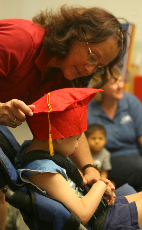 Foundation for Blind Children