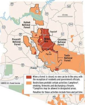 Fire forces forest closures 