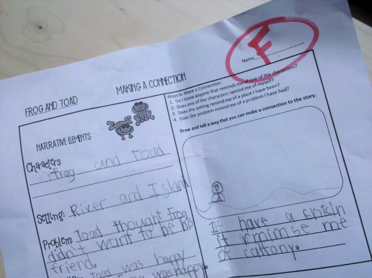 Failing education