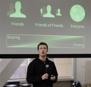 Mark Zuckerberg