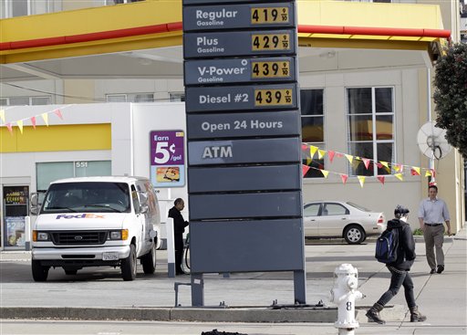 Oil Prices