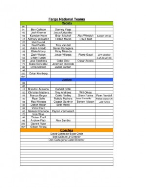 AZ National Wrestlers