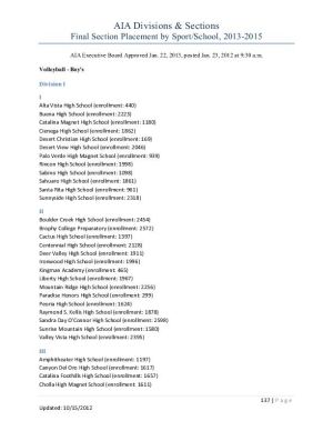 Boys Volleyball Alignment 2013-2015