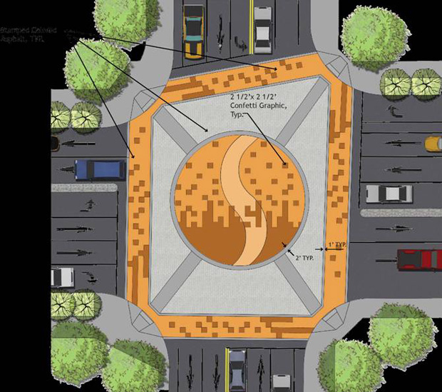 Planned Fiesta District improvements