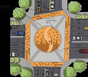 Planned Fiesta District improvements