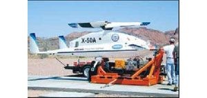 Copter project on track 