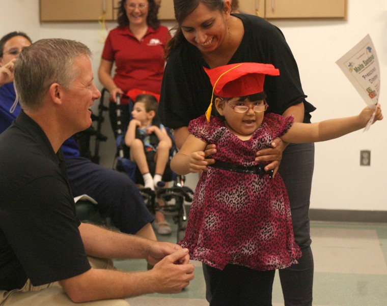 Foundation for Blind Children