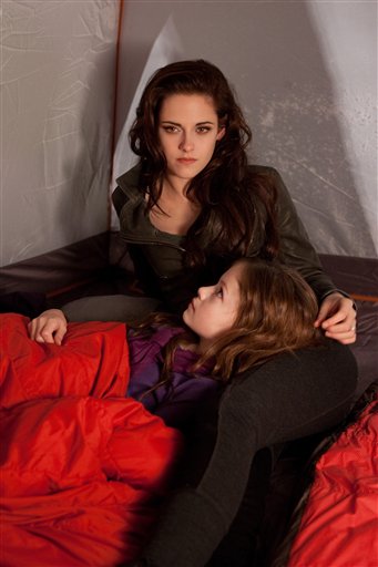 Film Review Twilight Breaking Dawn Part 2