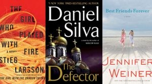 Best-selling books 
