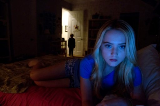 Film Review Paranormal Activity 4