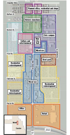 Downtown Chandler's new gateway