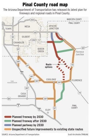 Pinal County due for bump in roads 
