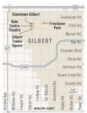 look at key Gilbert facts and figures: