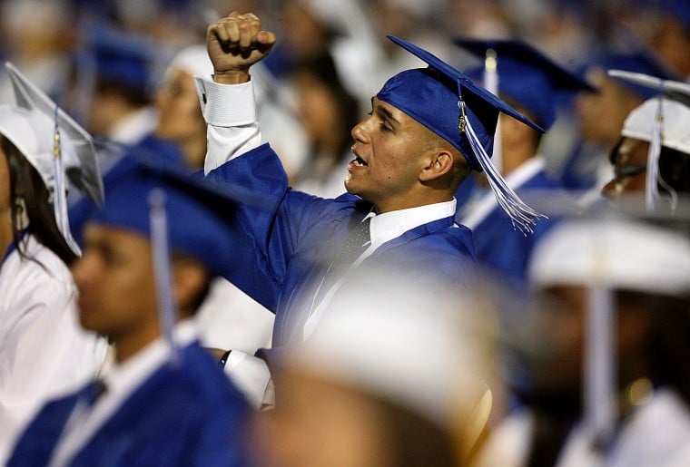 Chandler School District